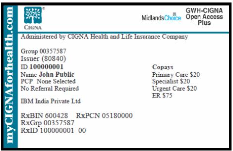 phone number for cigna health